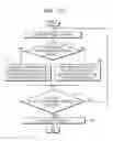 Fig. 09 - Method, medium, and system effectively compressing and/or restoring binary images