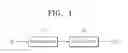 Fig. 02 - Method and apparatus for encoding and decoding image