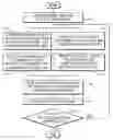 Fig. 01 - Method, medium and apparatus effectively compressing and restoring edge position images