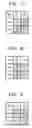Fig. 05 - Method, medium and apparatus effectively compressing and restoring edge position images