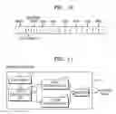 Fig. 06 - Method, medium and apparatus effectively compressing and restoring edge position images