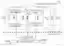 Fig. 01 - Communication network with skew compensation