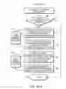 Fig. 06 - Method and apparatus for analyzing a network or a network element fault