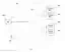 Fig. 02 - WPON Architecture using Model-Locked Laser with Nonlinear Dispersive Fiber WDM Light Source and Colorless ONU