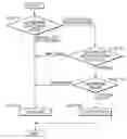 Fig. 01 - Image forming apparatus for processing an image in accordance with a sheet size of an image transfer sheet
