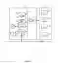 Fig. 03 - System and method for generating a user customizable default user interface for a document processing device