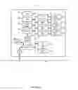 Fig. 05 - System and method for generating a user customizable default user interface for a document processing device