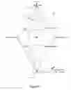 Fig. 07 - Printer ink reduction