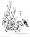 Fig. 04 - Spread-style coupler with supplemental lock system