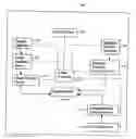 Fig. 01 - SYSTEM AND METHOD FOR REMEDIATING SOIL AND GROUNDWATER IN SITU