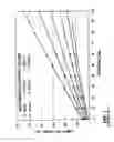 Fig. 02 - SYSTEM AND METHOD FOR REMEDIATING SOIL AND GROUNDWATER IN SITU