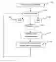 Fig. 01 - HIGH-FREQUENCY TOOTH PASS CUTTING DEVICE AND METHOD