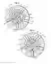 Fig. 04 - Fan blade mounting system
