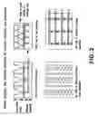 Fig. 03 - High throughput, microwave energy heated continuous hydrothermal synthesis apparatus
