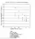 Fig. 01 - More efficient ether modifiers for copper extractant formulations