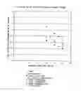 Fig. 02 - More efficient ether modifiers for copper extractant formulations