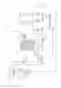 Fig. 02 - Process and apparatus for treating flue gas from sintering plants