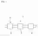 Fig. 02 - Method for reducing a particle and nitrogen oxide proportion in an exhaust gas flow of an internal combustion engine and corresponding exhaust gas treatment unit