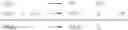 Fig. 02 - Stable peroxide containing personal care compositions
