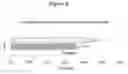 Fig. 08 - Methods for treating target joints in inflammatory arthritis using AAV vectors encoding a TNF antagonist