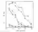 Fig. 01 - Virus-like particles for the induction of autoantibodies