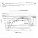 Fig. 09 - Recombinant flavivirus vaccines