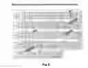Fig. 03 - Methods and compositions for increasing replication capacity of an influenza virus