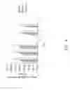Fig. 05 - Vaccine