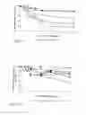 Fig. 20 - Vaccine