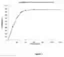 Fig. 02 - MODIFIED RELEASE COMPOSITION OF AT LEAST ONE FORM OF VENLAFAXINE