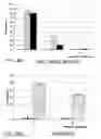 Fig. 44 - Methods of treating neurological conditions with hematopoeitic growth factors