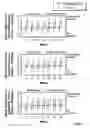 Fig. 04 - Methods for slowing the progression of multiple sclerosis