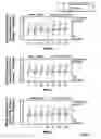 Fig. 05 - Methods for slowing the progression of multiple sclerosis