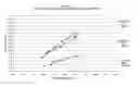 Fig. 07 - Particulate comprising a calcium-containing compound and a sugar alcohol