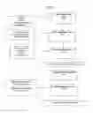 Fig. 02 - Orally disintegrating solid dosage forms comprising progestin and methods of making and use thereof