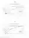 Fig. 02 - Delivery device containing venlafaxine and memantine and method of use thereof