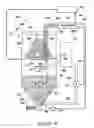 Fig. 08 - Methods, apparatuses and systems of fermentation