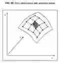 Fig. 22 - Pattern transferable to skin for optical measurements during shaving