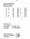 Fig. 02 - Polypeptide films and methods