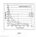Fig. 04 - Optical fiber base material and manufacturing method therefore