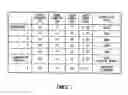 Fig. 06 - Optical fiber base material and manufacturing method therefore