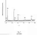 Fig. 09 - Solderable layer and a method for manufacturing the same