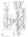 Fig. 02 - System and method for controlling the operation of a fuel processing system