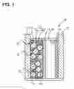 Fig. 02 - Lithium-air battery