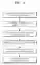 Fig. 04 - Nanocomposite for fuel cell, method of preparing the nanocomposite, and fuel cell including the nanocomposite