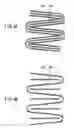 Fig. 07 - Anode and battery