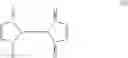 Fig. 03 - Flame retarding polymer electrolyte composition containing maleimides