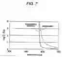 Fig. 07 - ELECTRO-PHOTOGRAPHIC PHOTORECEPTOR, PRODUCTION METHOD THEREOF, AND ELECTRO-PHOTOGRAPHIC APPARATUS USING ELECTRO-PHOTOGRAPHIC PHOTORECEPTOR