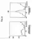 Fig. 08 - ELECTRO-PHOTOGRAPHIC PHOTORECEPTOR, PRODUCTION METHOD THEREOF, AND ELECTRO-PHOTOGRAPHIC APPARATUS USING ELECTRO-PHOTOGRAPHIC PHOTORECEPTOR