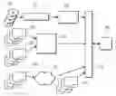 Fig. 01 - Augmenting Lectures Based on Prior Exams